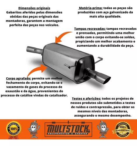 Gol CL Turbo - Anúncios para Alta performance