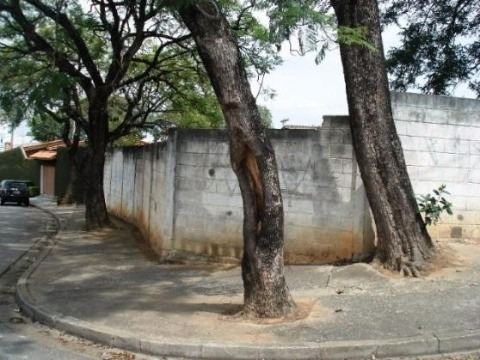 Imagem 4 de 5 de Terreno À Venda No Jardim Europa - Sorocaba/sp - Tr03095 - 4459072
