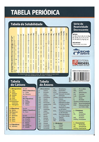 10 Tabela Periódica Dos Elementos Com Suplemento Para Provas