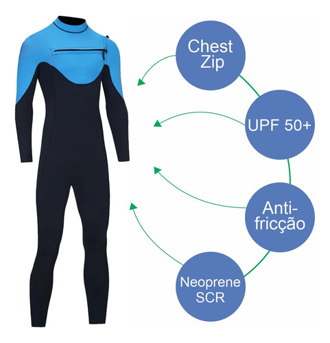Long John 3mm Chest Zip Manga Longa Neoprene Scr Natação