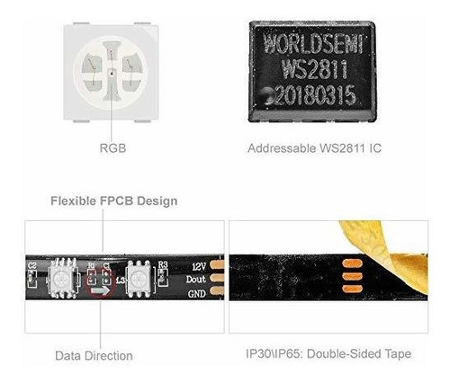 Imagen 3 de 8 de Tiras De Luz Led Btf-lighting Ws2811 Ic = Rgb Ic Tira De Led
