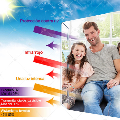 Película Espejo Privacidad Para Ventana Antirayas 10m X 50cm