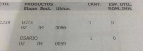 Imagen 4 de 4 de Lote Doble Con Osario Doble
