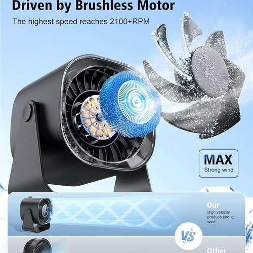 Ventilador De Escritorio, Ventilador Portátil, Recargable