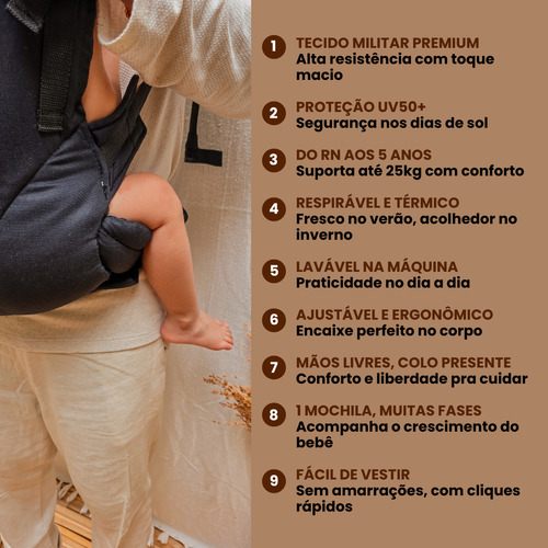 Mochila Evolutiva Canguru Ergonômico Bebê | Colo De Urso Preta