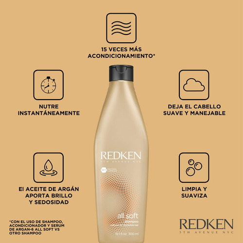 Imagen 2 de 5 de Shampoo All Soft Para Cabello Seco Redken