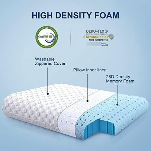 Imagen 2 de 6 de Almohadas De Espuma Viscoelástica De Refrigeración, De Cama