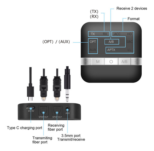 Receptor Transmissor Tx200 Bluetooth 5.0 De Baixa Latência