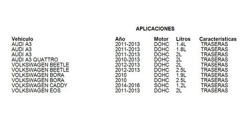 Balatas Traseras Jetta 2012 Fritec 2.0l Volkswagen
