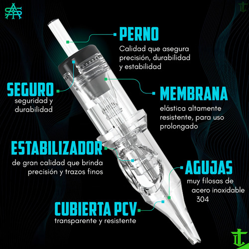 Cartucho De Tatuaje Profesional Rs Round Shader 10pzs Yilong Calibre De Las Agujas 1205