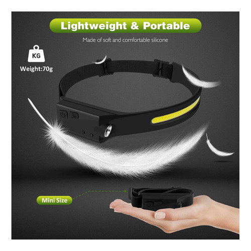 Led Led Pluralla, Faros Recargables De 2 Paquetes Con Faros