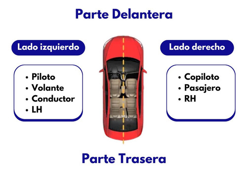 Moldura Defensa Crafter 08 09 10 11 12 13 14 15 16 Rpc