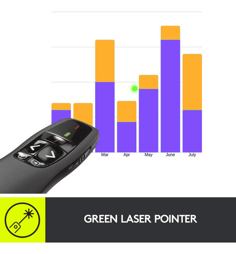 Clicker De Apresentação Sem Fio Logitech R800 Com Laser Verd