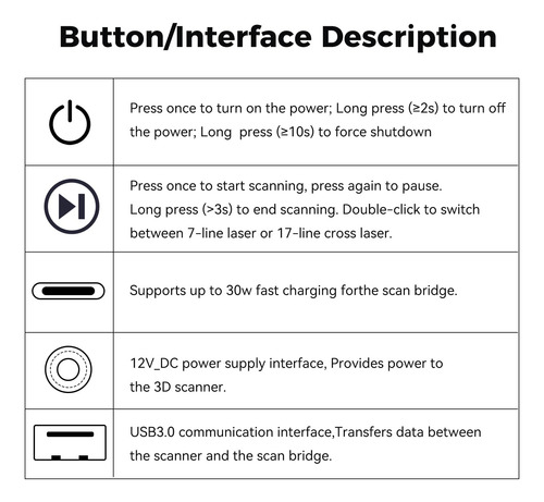 Creality Scan Bridge Compatible Con El Escáner 3d Otter, Sup