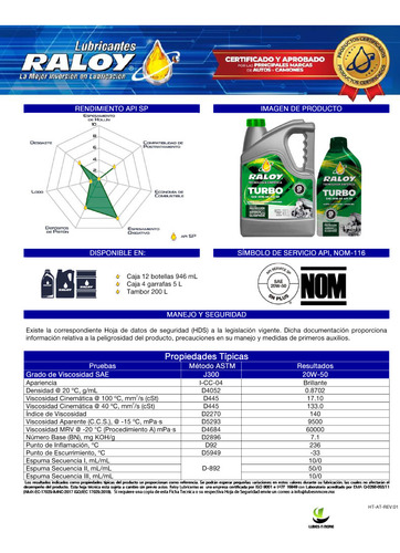 Aceite Raloy Turbo Tecnología Sintetica 20w50 Sp 4l