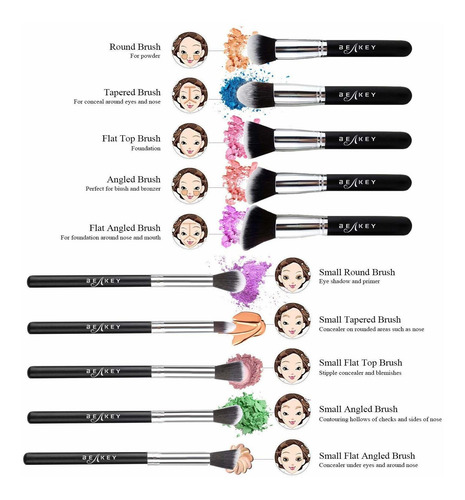 Set De Brochas De Maquillaje Beakey, Esponja Y Limpiador