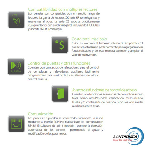 Imagen 4 de 9 de Placa C3-400 Control De Accesos Lector Rfid Zkteco 4 Puertas