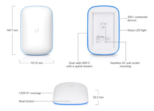 Ubiquiti Unifi Ap Beacon Udm-b-us Wi-fi Antena