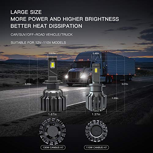 Bombillas Led H7 Faros Canbus Ready Error Free 130w 300...