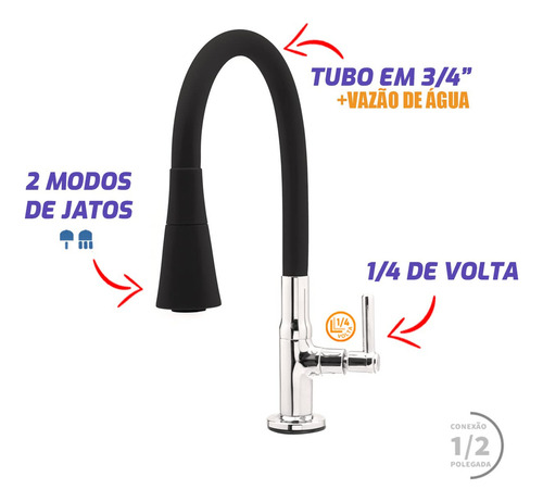 Torneira Para Cozinha Bancada Flexível Tubo Preto Conic 2