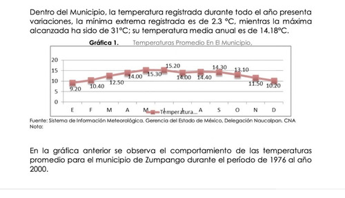 Terreno Estratégico Para Desarrollo Inmobiliario Ht538