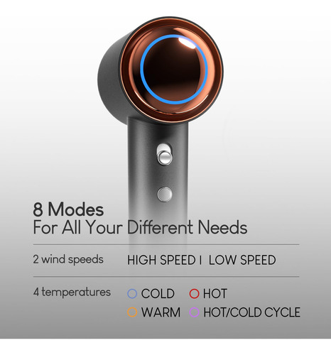 Secador De Pelo Tideway H11 Plasma Tech De Alta Velocidad De