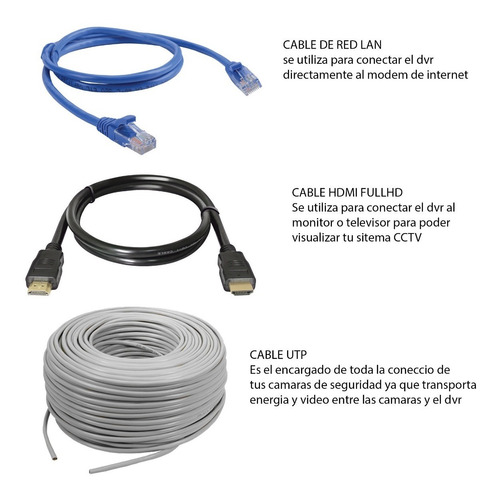 Kit Hikvision Hilook Dvr 1080 4ch + 4 Cámaras 1080p +accesor