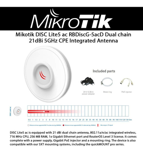 Mikrotik Disco Lite5 Ac