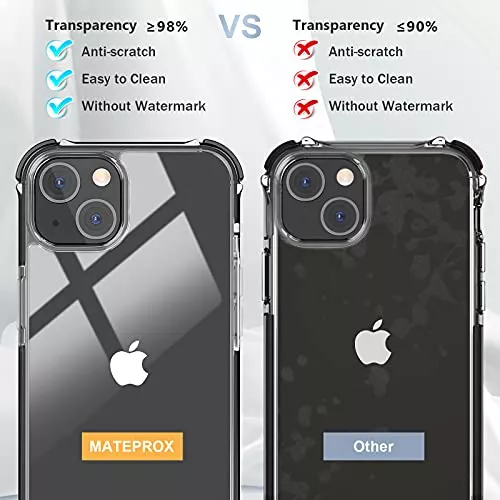 MATEPROX Funda Transparente Compatible con iPhone 13 Carcasa