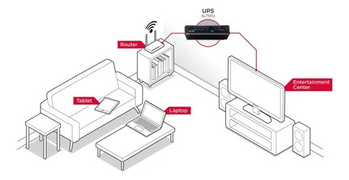 Ups Cyberpower De 750va/375w, Standby, 8 Contactos Negro