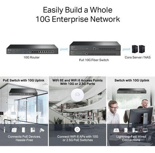 Tl-er8411 Router Vpn Omada Con Sfp 10g + 8p Sdn Vpn Tp-link