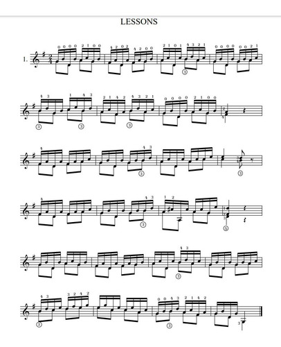 Método De Violão - Dionisio Aguado I