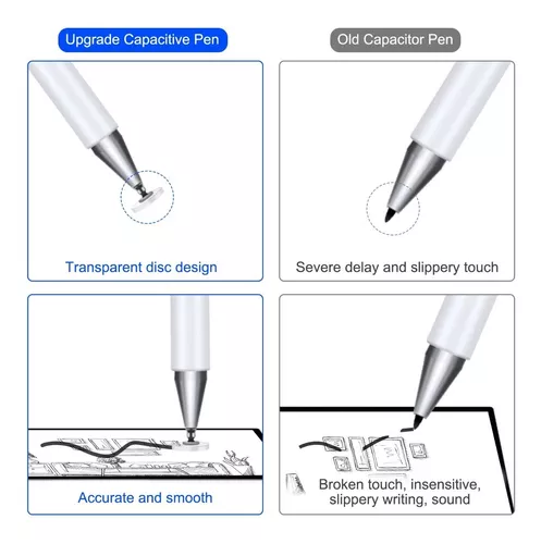 Stylus Pen for Apple iPad 1 2 3 4 6 7 8/Mini /Pro 11&12.9''/Air Surface  Pencil