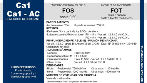 Imagen 5 de 8 de Local En Venta Martínez