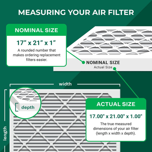 Filterbuy Filtro Aire Merv 8 Defensa Contra Polvo 1 2