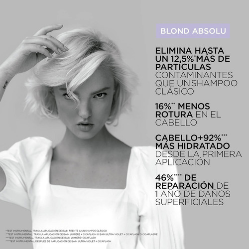 Texturizante Kérastase Blond Absolu Cicaplasme de 150mL