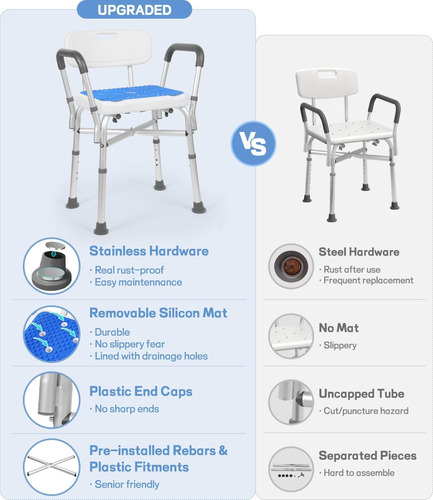 Silla De Ducha Ajustable Con Brazos Y Respaldo, Silla De Duc