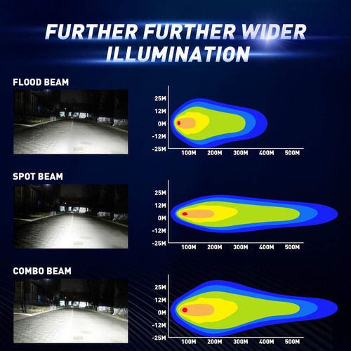 Luces Led De Enganche, Cápsulas De Luz De Trabajo Led De 4