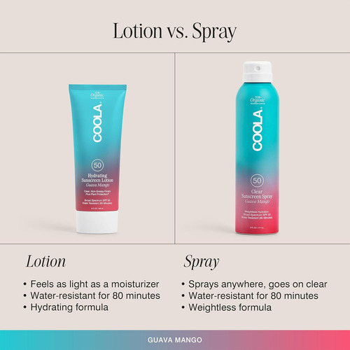 Coola Loción Corporal Orgánica Con Protector Solar Spf 50