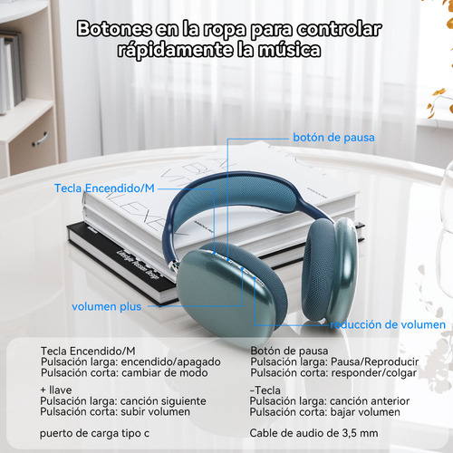 Audífonos Inalámbricos Over-ear Mecdets P9 Pro Max Con Bluetoothcon Micrófono Integrado y Cancelación de Ruido Color Azul