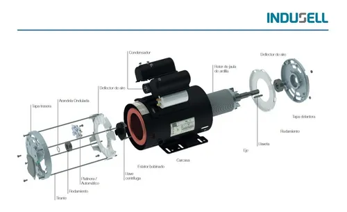 Motor Weg 2 Hp 1500 Rpm Monofásico Alto Par Blindado