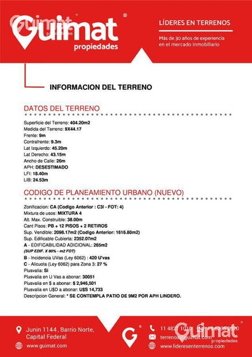 Imagen 6 de 12 de Terreno - Almagro - Lideres En Terrenos - Guimat Propiedades