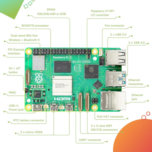 Kit De Inicio Para Raspberry Pi 5 Ram 4gb- 64gb Edición De O
