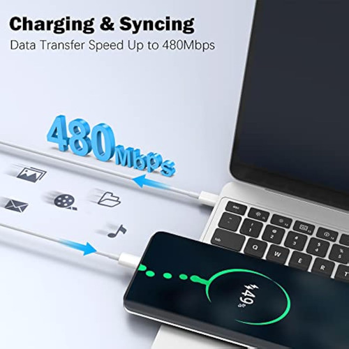 Mac Book Pro Charger - 120w Usb C Fast Charger