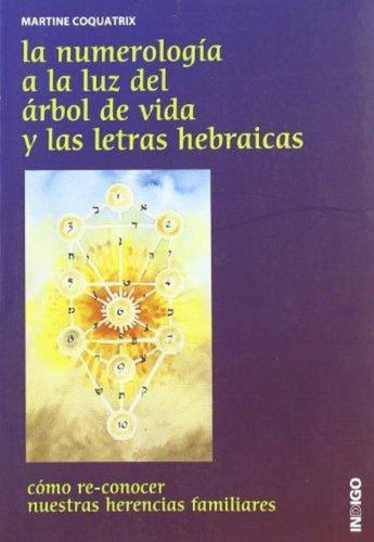 La Numerologia A La Luz Del Arbol De Vida Y Las Letras Hebra