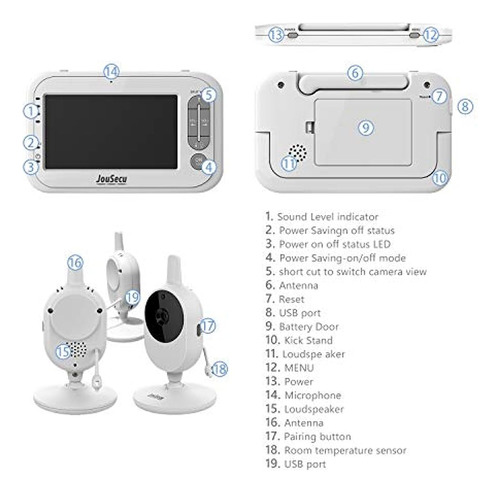 Monitor Para Bebes Con Camara Y Audio Pantalla Dividida Lcd