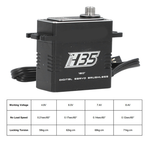 Servo Digital Rc De 35 Kg, Engranaje De Acero De 180 Grados