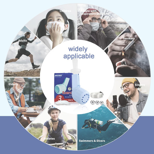Dispositivo Airphysio De Ejercicio Respiratorio Para Pulmone