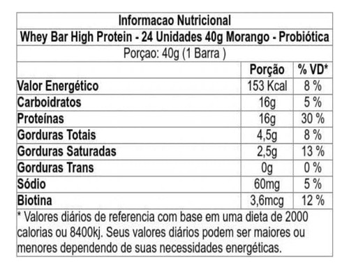 Whey Bar Morango Em Display De 960g 24 Un