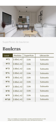 En Venta En Caseros Nuevo Emprendimiento Sobre La Calle Hornos F: 10211